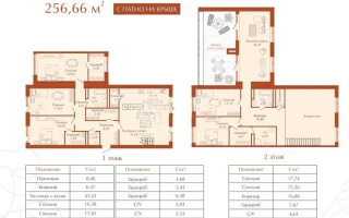 Продажа 7-комнатной квартиры, 256 м², ул. Гастелло, дом  30 - Продажа  пятикомнатных квартир в Караганде без посредников