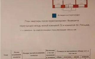 Продажа 2-комнатной квартиры, 43 м², ул. Гоголя, дом  57 - Продажа  двухкомнатных квартир в Караганде с фото