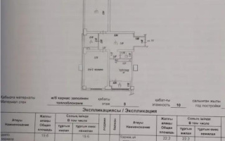 Продажа 2-комнатной квартиры, 83.5 м² - Продажа двухкомнатных квартир в Алматы - страница 2