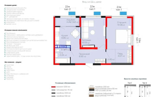 Продажа 2-комнатной квартиры, 58.26 м² - Продажа квартир в Турксибском р-не Алматы - страница 2