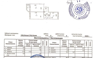 Продажа 2-комнатной квартиры, 54 м², ул. Сауран, дом  12/1 - Продажа  двухкомнатных квартир в Астане