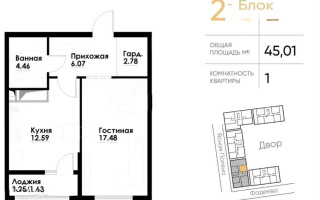 Продажа 1-комнатной квартиры, 45 м² - Продажа однокомнатных квартир от собственников в Алматы - страница 2
