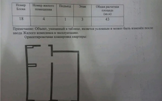 Продажа 1-комнатной квартиры, 43 м² - Продажа недвижимости в Алматы - страница 15