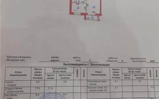 Продажа 1-комнатной квартиры, 40 м², пр. Туран, дом  46Б - Продажа квартир в Казахстане