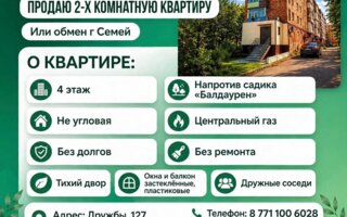 Продажа 2-комнатной квартиры, 48 м² - Продажа двухкомнатных квартир в Караганде - страница 12