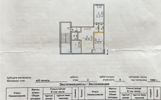 Продажа 3-комнатной квартиры, 58 м² - Продажа трехкомнатных квартир в Казахстане - страница 8