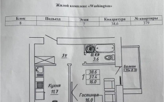 Продажа 1-комнатной квартиры, 38.6 м², ул. Бокейхана, дом  13 стр - Продажа квартир в Астане без посредников