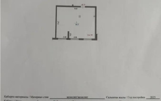 Продажа 3-комнатной квартиры, 66 м² - Недвижимость в Казахстане - страница 19