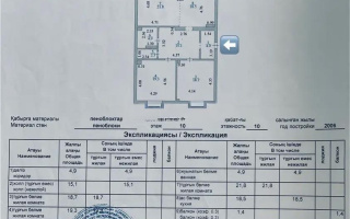 Продажа 3-комнатной квартиры, 107.1 м², ул. Иманова, дом  10/1 - Продажа  трехкомнатных квартир в новостройках Астаны