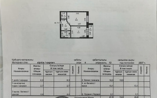 Продажа 1-комнатной квартиры, 47.5 м², ул. Кенесары, дом  1 - Продажа квартир в Казахстане