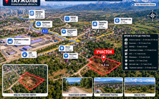 Продажа участка, 8 сот. - Продажа зданий в Карагандинской области