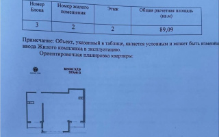 Продажа 3-комнатной квартиры, 89.1 м² - Продажа трехкомнатных квартир от собственников в Алматы