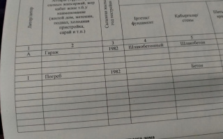Продажа гаража, 27.9 м² - Продажа гаражей в Караганде в Майкудуке