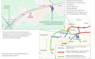 Продажа участка, 2 га - Продажа земельных участков в Алматы без посредников