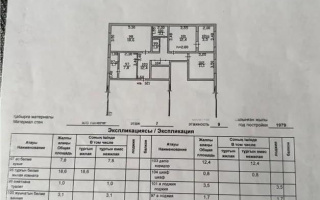 Продажа 3-комнатной квартиры, 73 м², ул. Пушкина, дом  28 - Продажа  трехкомнатных квартир в Алматы с фото