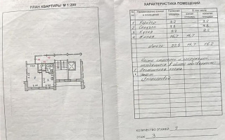 Продажа 1-комнатной квартиры, 32 м² - Продажа квартир в Казахстане - страница 26