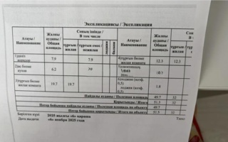 Продажа 2-комнатной квартиры, 55 м²