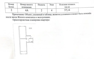 Продажа 2-комнатной квартиры, 57.14 м² - Продажа квартир в Алматы - страница 49