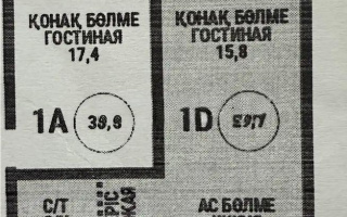 Продажа 1-комнатной квартиры, 30 м² - Продажа квартир в Алматы - страница 2