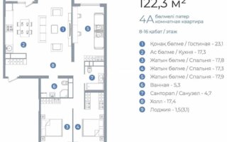 Продажа 4-комнатной квартиры, 123 м² - Продажа четырехкомнатных квартир от собственников в Алматы