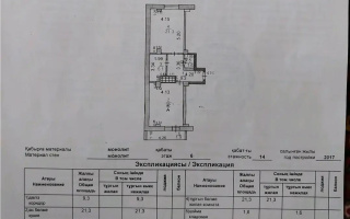 Продажа 1-комнатной квартиры, 62 м² - Продажа однокомнатных квартир от собственников в Караганде