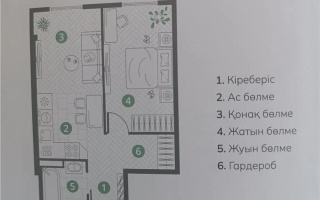 Продажа 1-комнатной квартиры, 50 м² - Продажа квартир в Алматы - страница 11