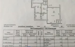 Продажа 3-комнатной квартиры, 120 м² - Продажа  трехкомнатных квартир в новостройках Алматы - страница 4