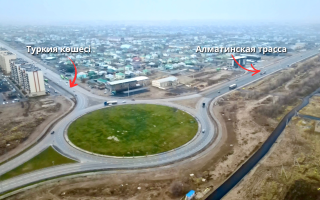 Продажа земельного участка, 7.5 сот., ул. Туркия - Продажа и аренда недвижимости в Шымкенте