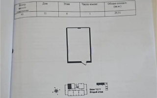 Продажа 1-комнатной квартиры, 29.51 м², ул. Сыбызгы, дом  100 стр - Продажа  однокомнатных квартир в новостройках Алматы с фото