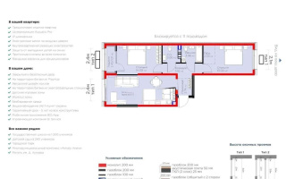 Продажа 3-комнатной квартиры, 67.81 м² - Продажа квартир в Алматы - страница 16