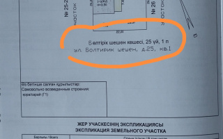 Продажа 3-комнатного дома, 64 м² - Продажа домов, коттеджей в Алматинской области