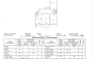 Продажа 3-комнатной квартиры, 72 м², пер. Ташенова, дом  4/1 - Продажа квартир в Казахстане