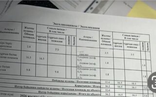 Продажа 1-комнатной квартиры, 36.8 м²