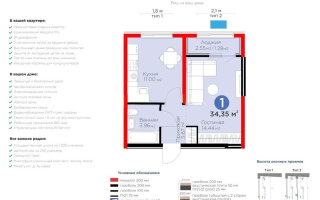 Продажа 1-комнатной квартиры, 34.35 м², ул. Момышулы, дом  11/14а - Продажа  однокомнатных квартир в Алматы