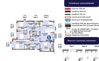 Продажа 5-комнатной квартиры, 168 м² - Продажа квартир от собственников в Астане - страница 8