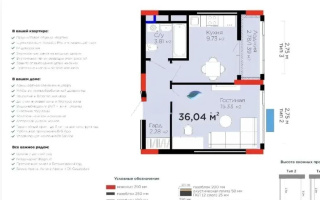 Продажа 1-комнатной квартиры, 36.8 м² - Продажа квартир в новостройках Астаны без посредников - страница 5