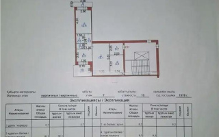Продажа 3-комнатной квартиры, 66 м², ул. Ермекова, дом  52 - Продажа  трехкомнатных квартир в Караганде с фото