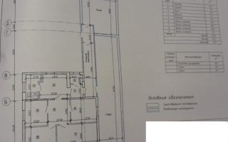 Продажа 4-комнатного дома, 89 м², ул. Бадина - Продажа  четырехкомнатных домов, коттеджей в Караганде без посредников