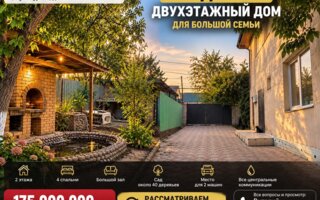 Продажа 8-комнатного дома, 180 м² - Продажа домов, коттеджей в Наурызбайском р-не Алматы