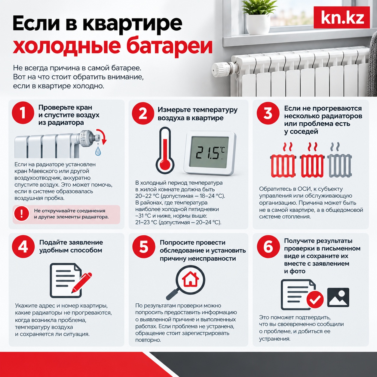 Инфографика “Если в квартире холодные батареи” Инфографика “Если в квартире холодные батареи”