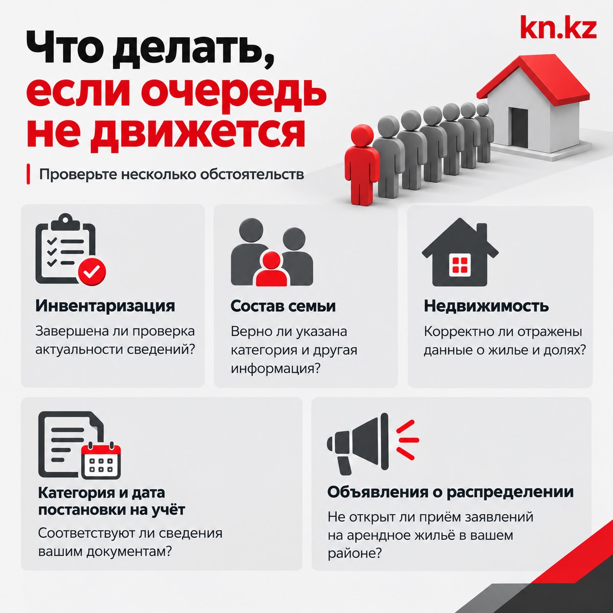Инфографика "Что делать, если очередь не движется" Инфографика "Что делать, если очередь не движется"